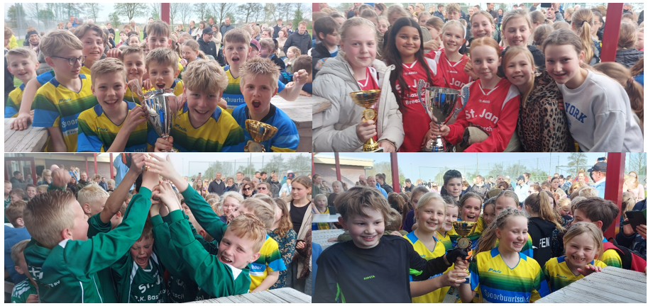 De Winnaars 2024